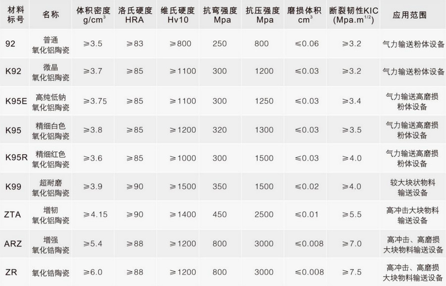 鸿运国际·(中国)官方网站入口